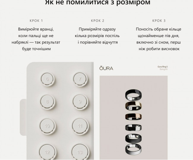 Набір для визначення розміру кільця Oura Ring 5 Sizing Kit